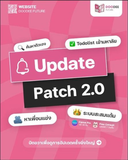 โพสต์สีชมพู Update Patch 2.0 มีป้ายฟีเจอร์ใหม่ล้อมรอบ
