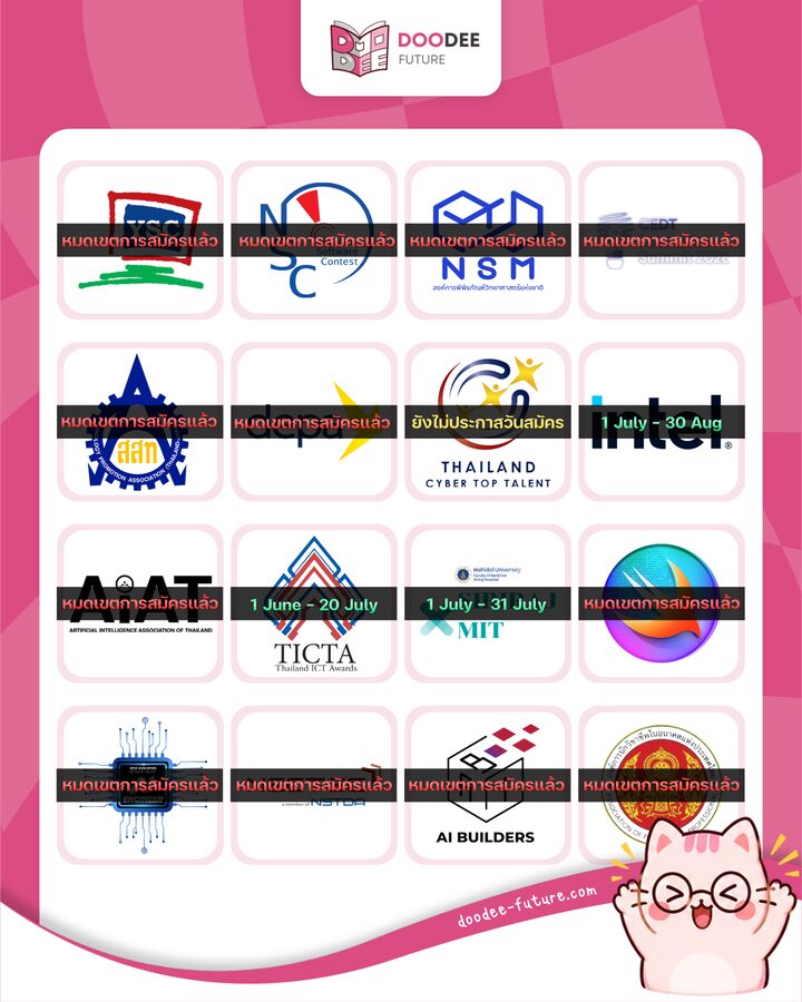 กริดโลโก้พร้อมป้ายวันปิดรับสมัครทับ และแมวดีใจ