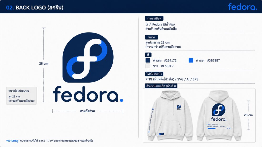 สเปกโลโก้หลัง Fedora ขนาด 28 ซม.