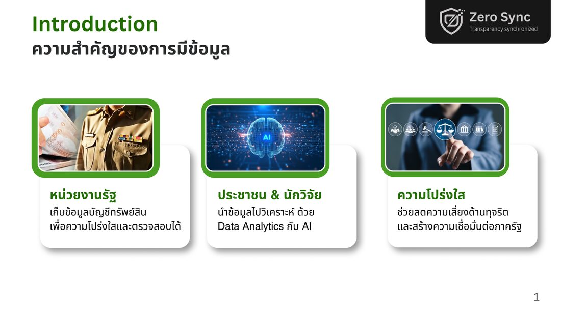 สไลด์ Introduction สามการ์ดพร้อมภาพประกอบ