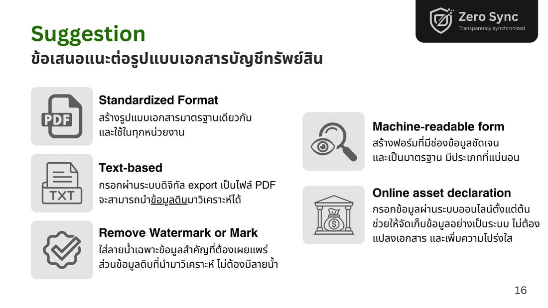 สไลด์ Suggestion ข้อเสนอแนะต่อรูปแบบเอกสาร